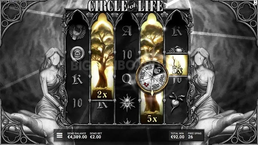 Slotvip Promotion Update